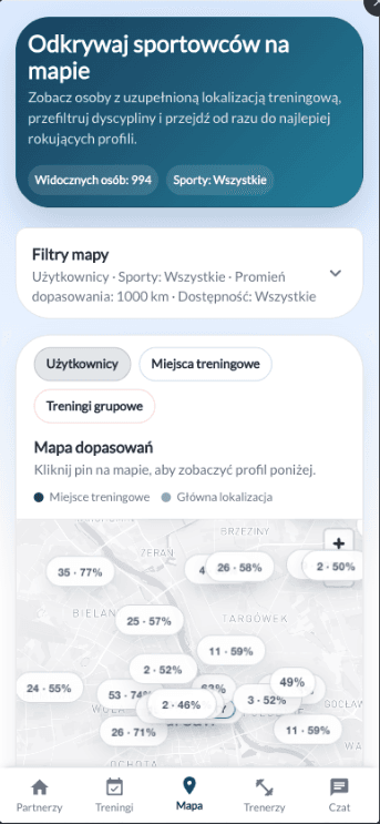 Sportowcy obok Ciebie